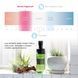 Пена для интимного ухода Iroha Intimate Wash Foam Type Bergamot and Bitter Orange 150 мл SX3493 фото 5