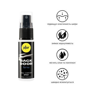 Расслабляющий анальный спрей pjur BACK DOOR spray 20 мл, с пантенолом и алоэ, концентрированный PJ10480 фото