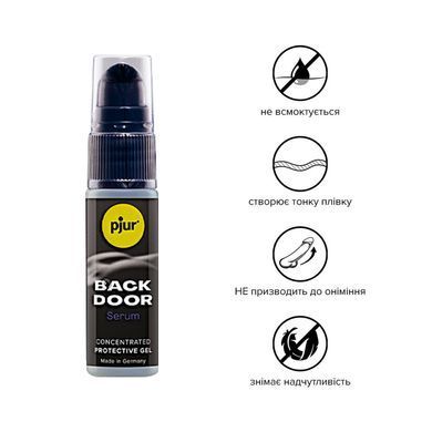 Расслабляющая анальная сыворотка pjur BACK DOOR Serum 20 мл, создает пленку, высококонцентрированная PJ12110 фото
