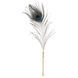 Щекоталка LOCKINK SEVANDA Natural Peacock Flirting Feather Tickler, перья павлина и страуса SX0895 фото 2